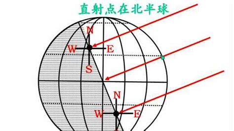 日出方位查詢|日出 日落 時間 方向 地圖